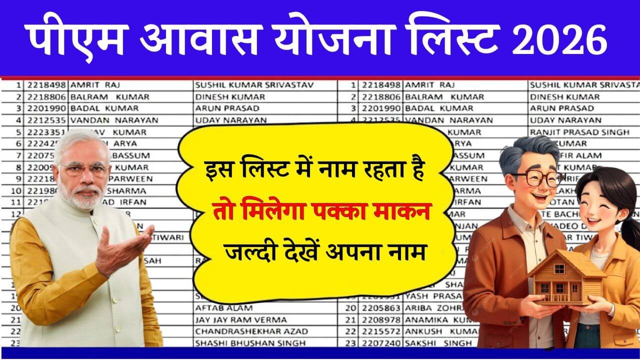 Pm Awas Yojana List 2025-26